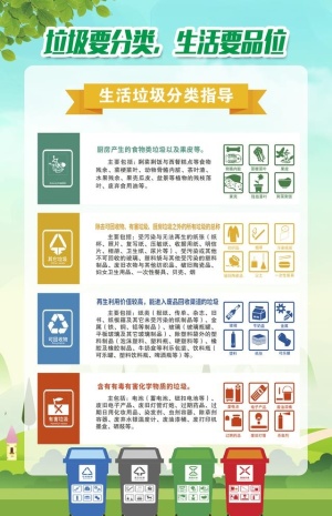 垃圾分类图片