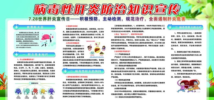 病毒性肝炎防治知识宣传图片