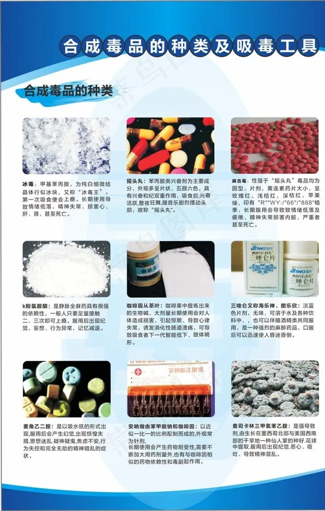 毒品种类海报图片cdr矢量模版下载