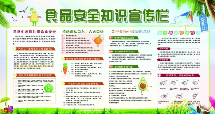 食品安全知识图片(4724x2657)psd模版下载