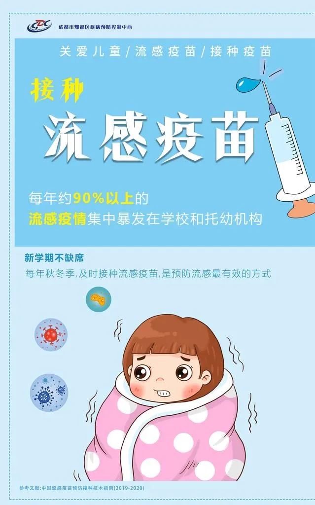流感疫苗宣传海报图片(5386x8220)psd模版下载