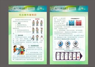 低血糖科普知识海报图片