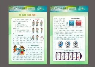 低血糖科普知识海报图片