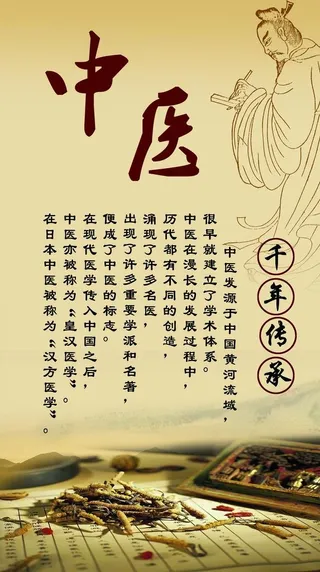 中医图片