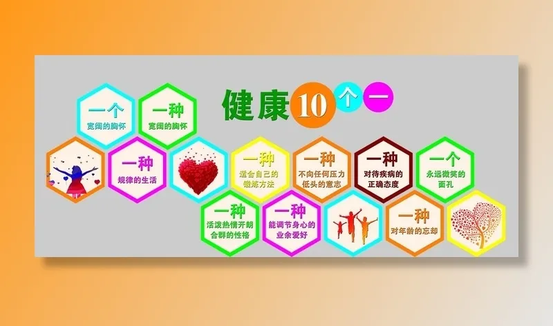 心理健康文化墙图片(9646x7441)psd模版下载