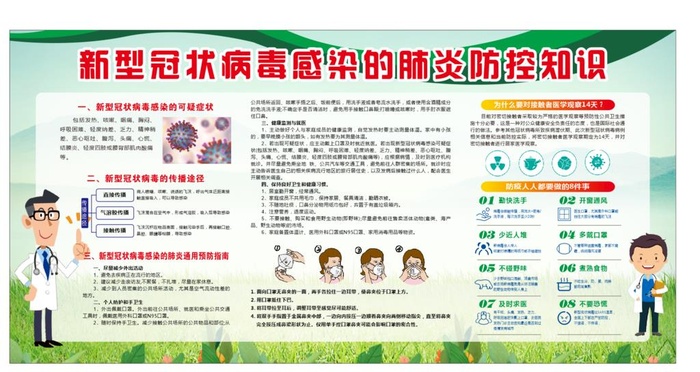防控展板图片