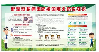 防控展板图片