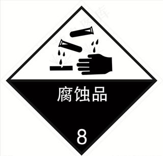 危险货物包装标志 腐蚀品图片
