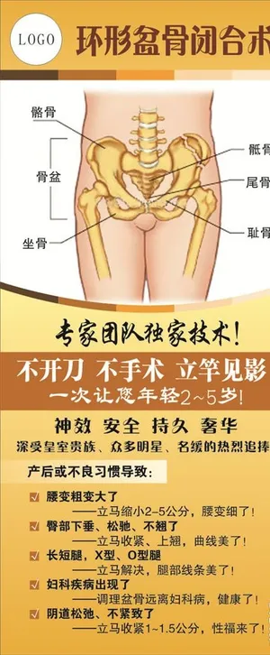 盆骨闭合术图片