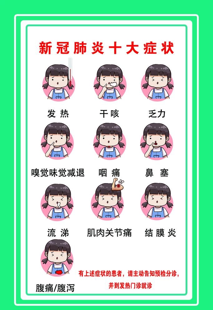 疾病,咽痛嗅觉,腹痛,腹泻,鼻塞,肌肉(2363x3543)