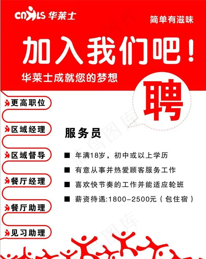 招聘广告图片cdr矢量模版下载