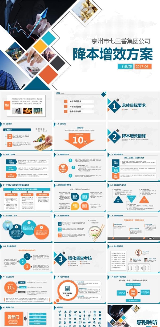 降本增效方案节约成本ppt
            
动态预览图