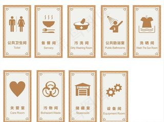 功能标识牌图片