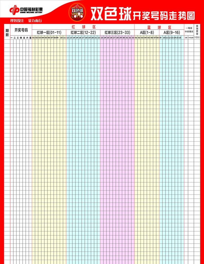 双色球走势图图片cdr矢量模版下载