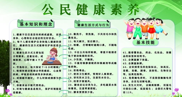 公民健康素养图片(9449x5315)psd模版下载