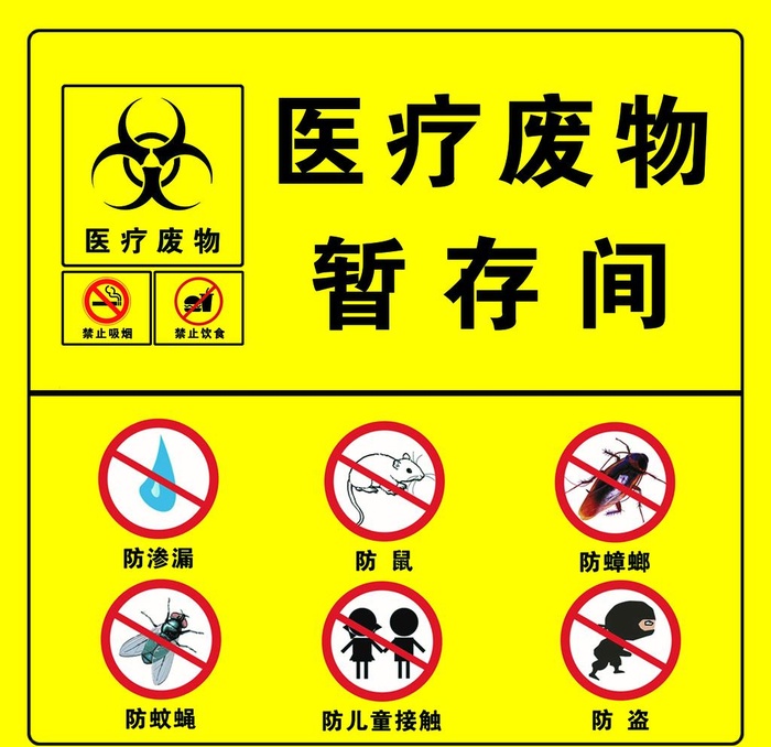 医疗废物暂存间图片(4134x4134)psd模版下载