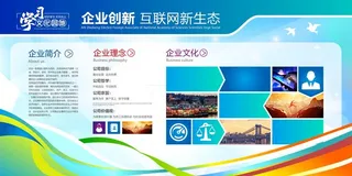科技金融教育企业文化墙装饰展板图片