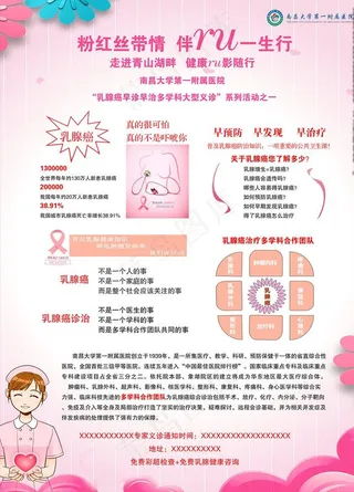 乳腺癌海报图片
