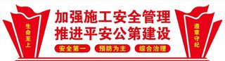 安全文化墙图片