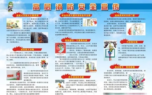 高层消防安全宣传图片
