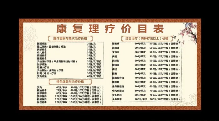 理疗价目表图片cdr矢量模版下载