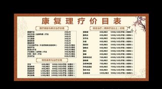 理疗价目表图片