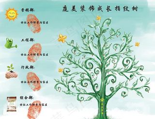企业文化树图片