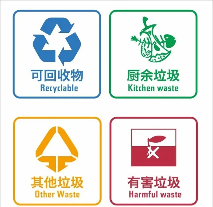 垃圾标识图片cdr矢量模版下载