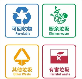 垃圾标识图片