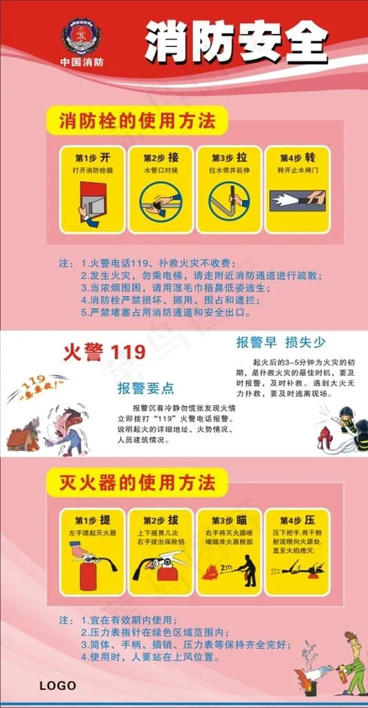 消防安全宣传图片cdr矢量模版下载