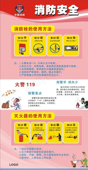 消防安全宣传图片