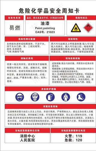 油漆安全周知卡图片