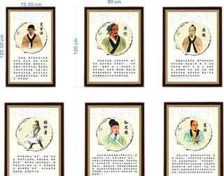历代名医图片