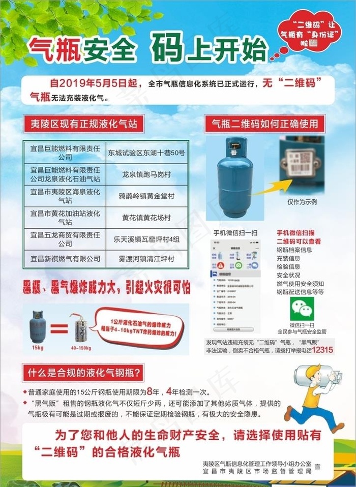 液化气瓶单页图片(210X297)cdr矢量模版下载