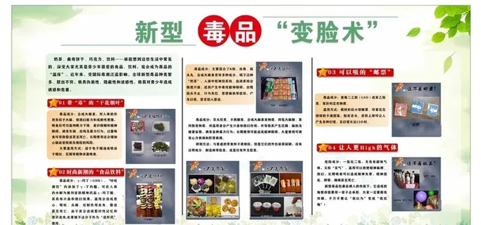 禁毒展板设计图片