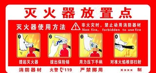 灭火器放置点使用方法图片