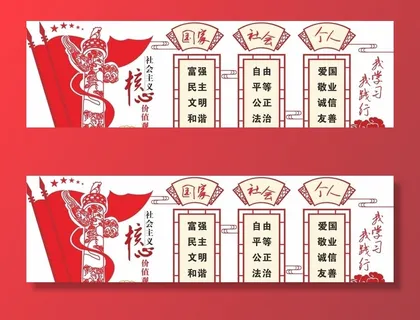 *核心价值观图片