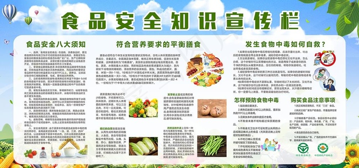 食品安全知识宣传栏图片