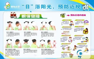 预防近视展板图片