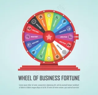 彩色抽奖转盘图片