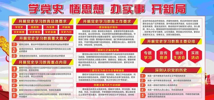 党史宣传栏图片cdr矢量模版下载