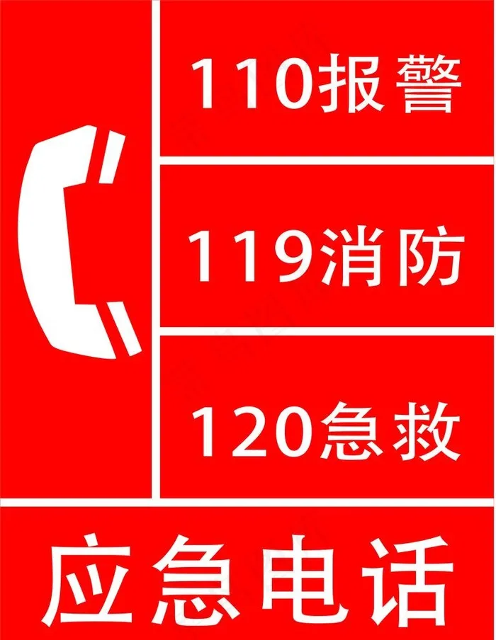 应急电话110119120图片cdr矢量模版下载