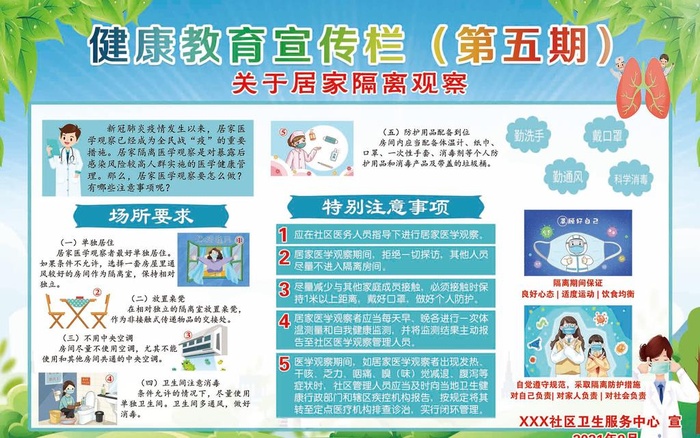 健康教育宣传栏关于居家隔离观察图片(178x117)psd模版下载