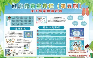 健康教育宣传栏关于居家隔离观察图片
