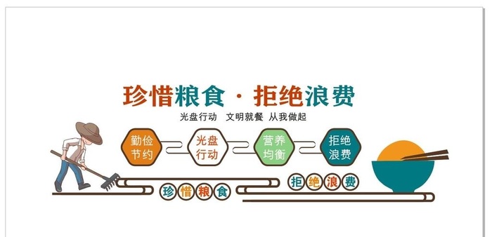 节约粮食文化墙图片cdr矢量模版下载