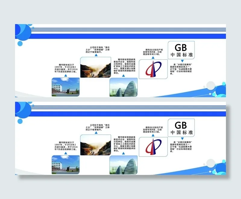工业墙上宣传海报图片(6279x2381)psd模版下载