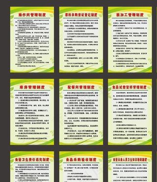 食堂餐厅管理制度图片