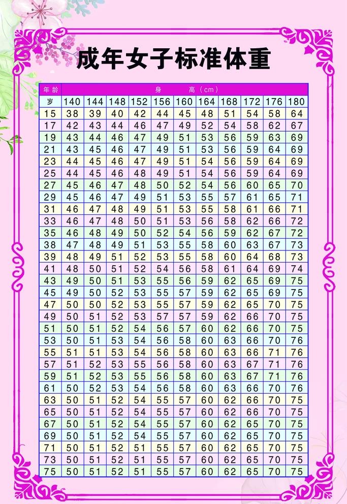 女子标体图片