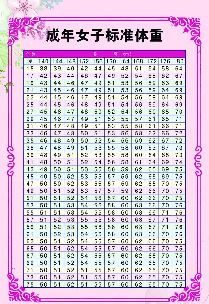 女子标体图片(1134x1701)psd模版下载