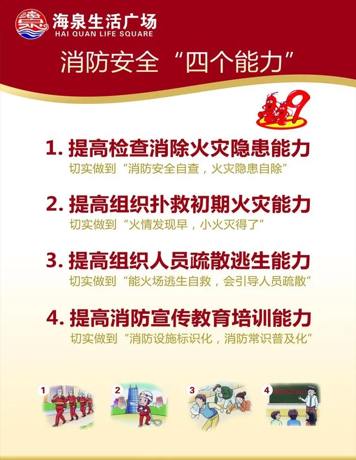 消防牌图片(4320x5760)psd模版下载